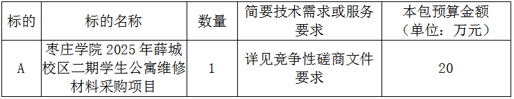 1747380096692.png