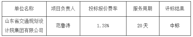 确定的中标单位(基础设施一标段).jpg