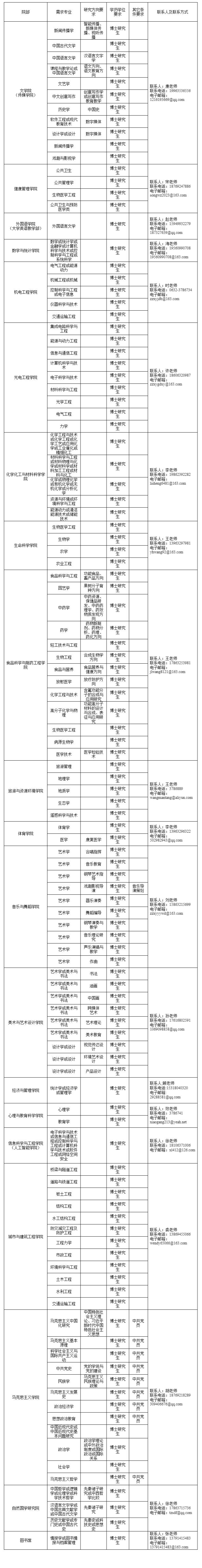 微信图片_20260204153148_22_1334.jpg