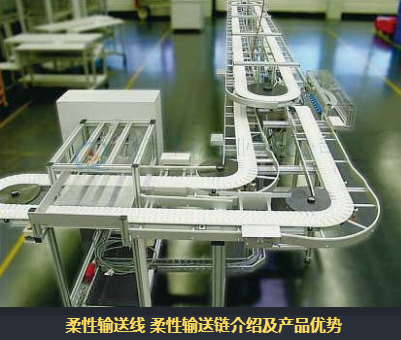 输送机 输送机