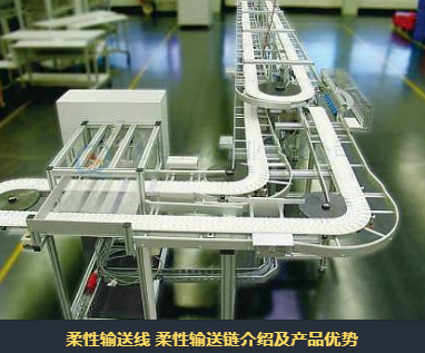 输送机 输送机