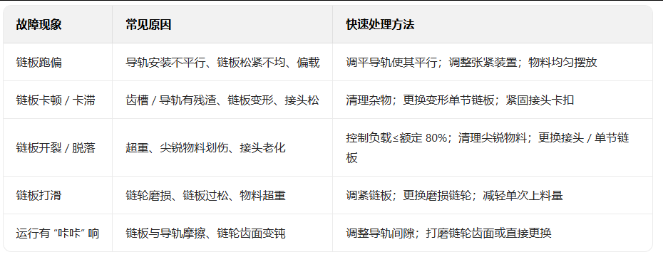 网站建设