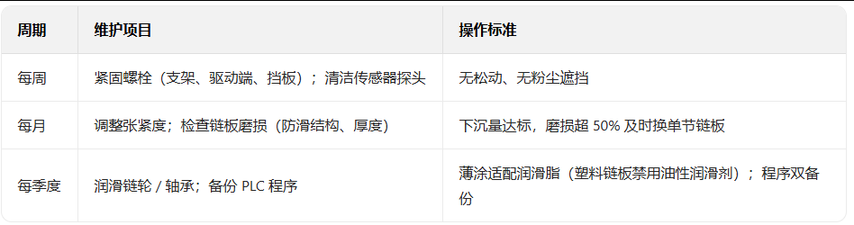 输送线